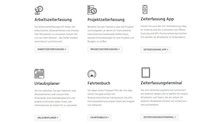 Funktionen von timr im Überblick