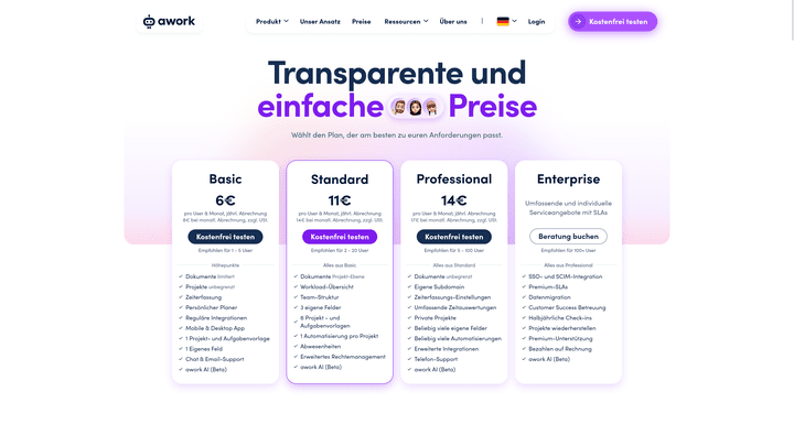 Ein Blick auf die Leistungspakete und Preise von awork