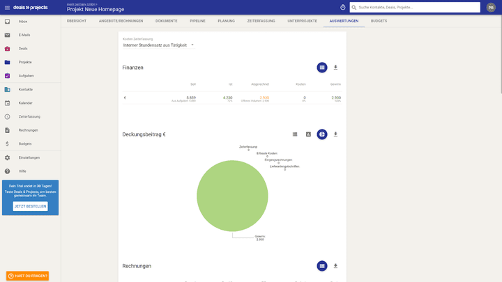 Auswertungen und Reportings lassen sich mit unterschiedlichen Diagrammen und Grafiken anzeigen