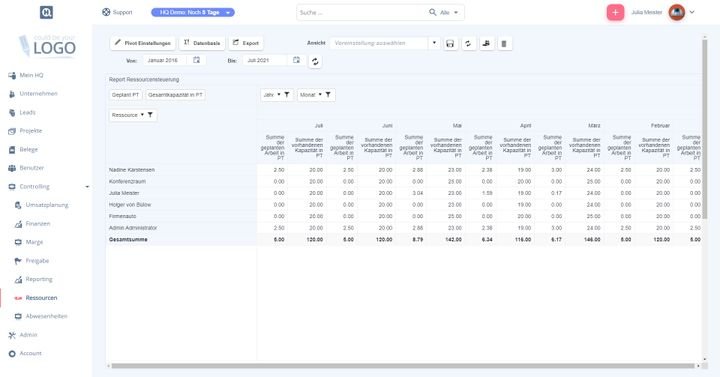Managen Sie professionell das enterprise ressource planning (ERP) Ihrer Agentur