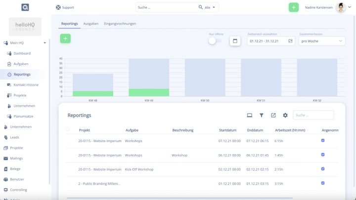 Erstellen Sie mit der helloHQ Agentursoftware aussagekräftige Reports für Ihre Prozesse