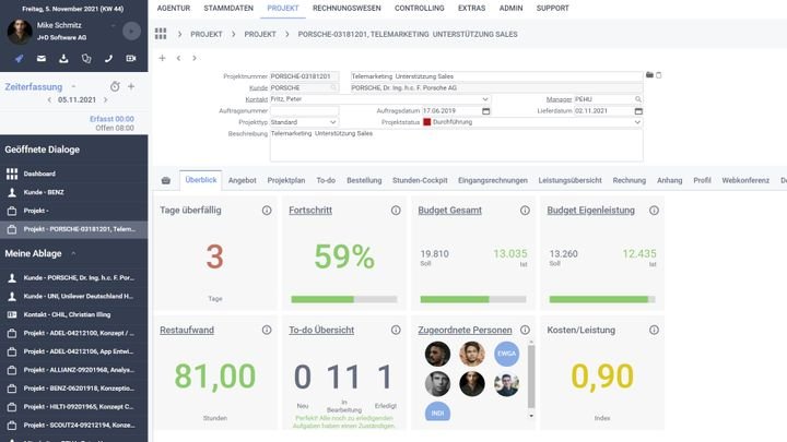 Überprüfen Sie die Budgets Ihrer Projekte