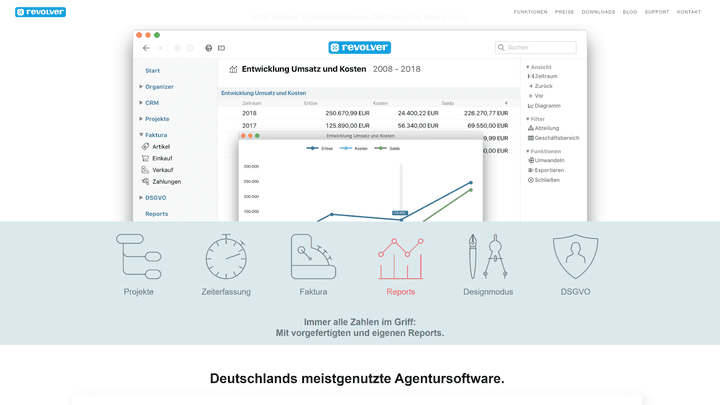 Mit Revolver sind über 30 benutzerdefinierte Reportings und Auswertungen möglich