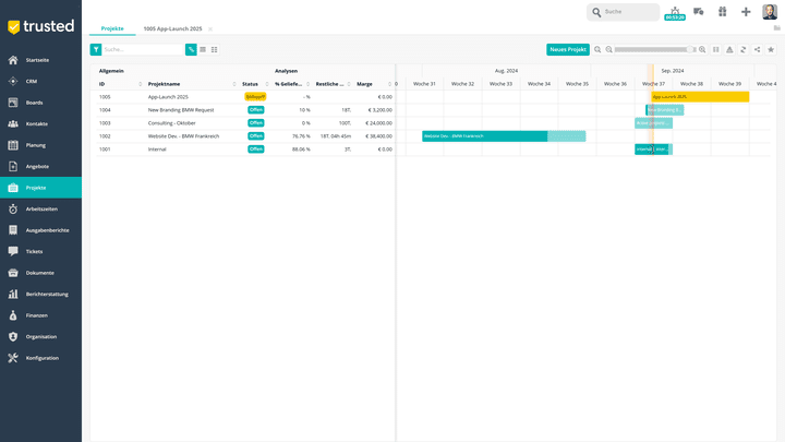 Projekte sind im gleichnamigen Arbeitsbereich organisiert. Hier unterscheidet Teamleader zwischen Kundenprojekten und internen Projekten.