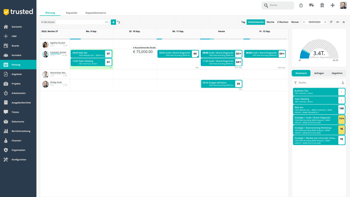 Teamansichten für die Kapazitätsplanung erleichtern die Team- und Personalverwaltung