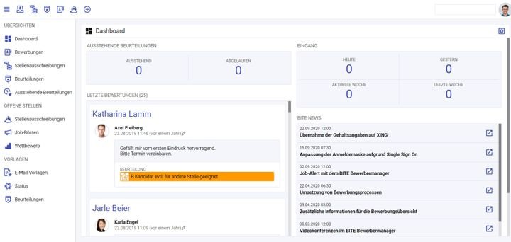 Das zentrale Dashboard ist komplett anpassbar und liefert Ihnen immer alle wichtigen Informationen