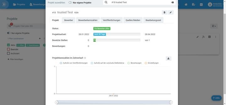 Mithilfe von Reportings gewinnen Sie nützliche Einblicke in Ihre Prozesse