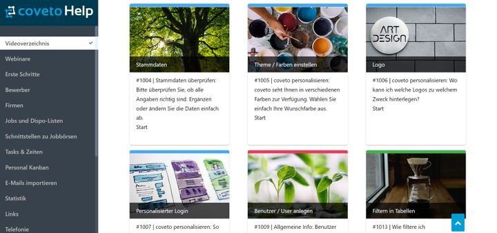 Im coveto Online-Handbuch finden Sie viele Videotutorials, die Ihnen die ersten Schritte mit dem System erleichtern