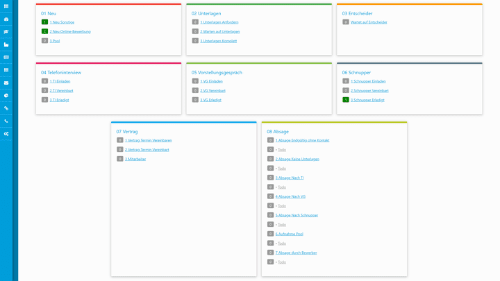 Einzelne Schritte Ihres Bewerbungsprozesses sehen Sie im Recruiting-Dashboard