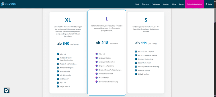 Das Pricing von coveto im Überblick