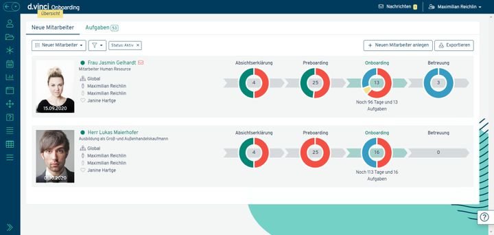 Im Onboarding-Tool von d.vinci planen Sie die ersten Tage, Wochen und Monate Ihrer neuen MitarbeiterInnen