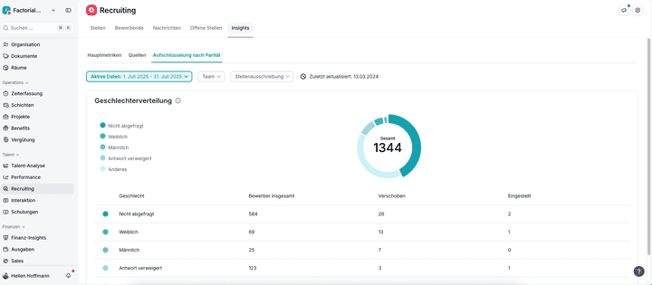 Mit den Insights von Factorial hast du stets alle Infos über deine Bewerber:innen parat, …