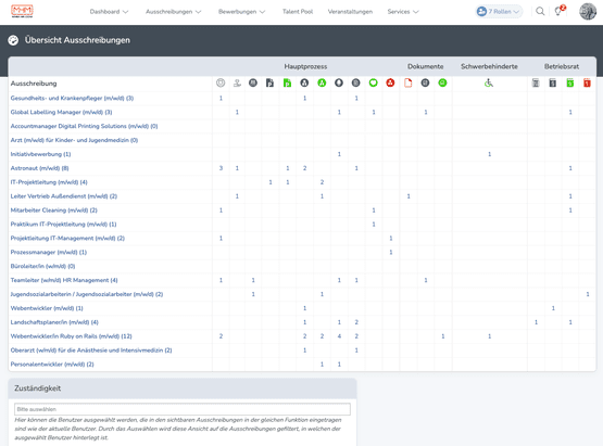 Mit MHMeRECRUITING behalten Sie alle Stellen und Bewerbungen stets im Blick