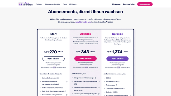 Preise und Tarife von Recruitee