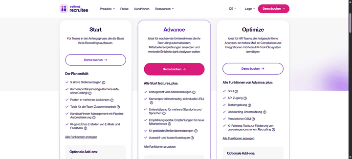 Die Preispakete von Recruitee im Überblick