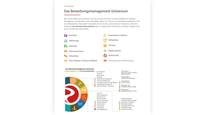 Rexx Systems hat zahlreiche Erweiterungen für Sie im Gepäck
