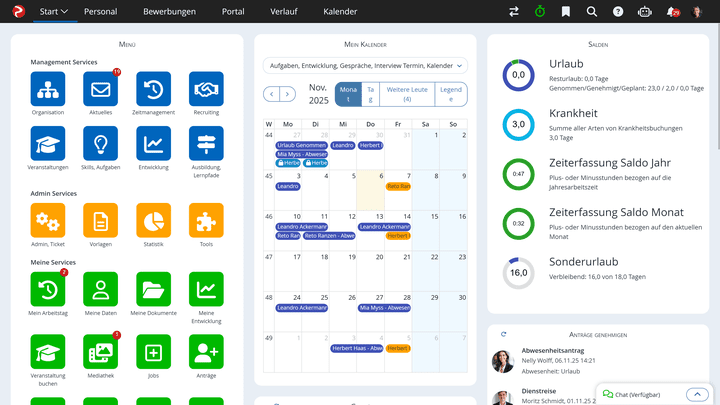 Bereits im Dashboard behalten Sie die wichtigsten Kennzahlen und Benachrichtigungen im Blick