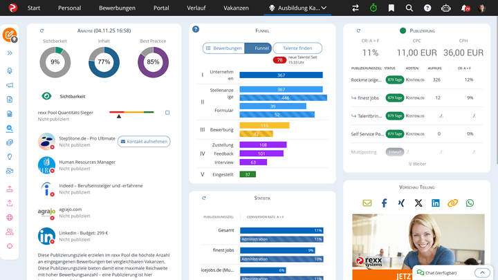 Die Vakanz-Analyse (links) gibt nützliche Tipps für mögliche Jobbörsen und hilft Ihnen auch bei der Gestaltung der Stellenanzeigen