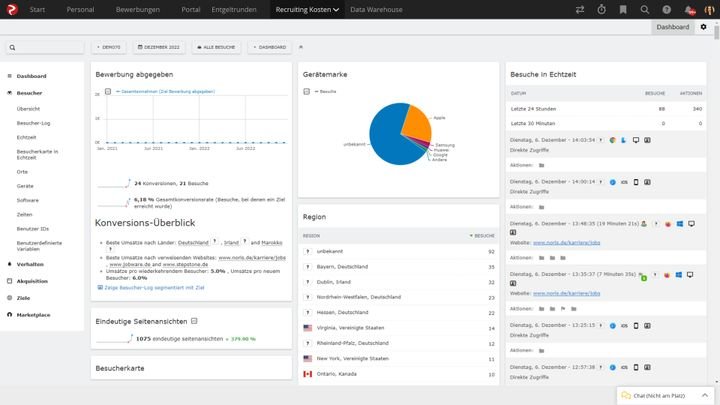 In Sachen Analytics hat Rexx die Nase vorn