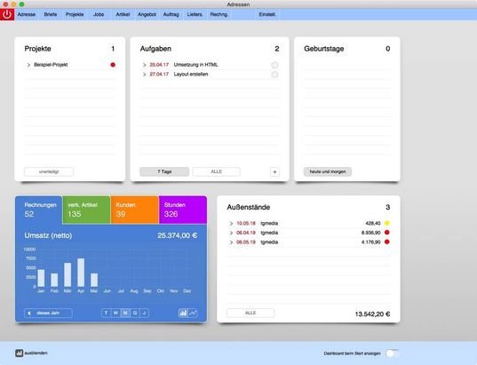 Das Dashboard von Azuro