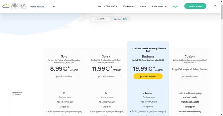 Die Preise von Billomat