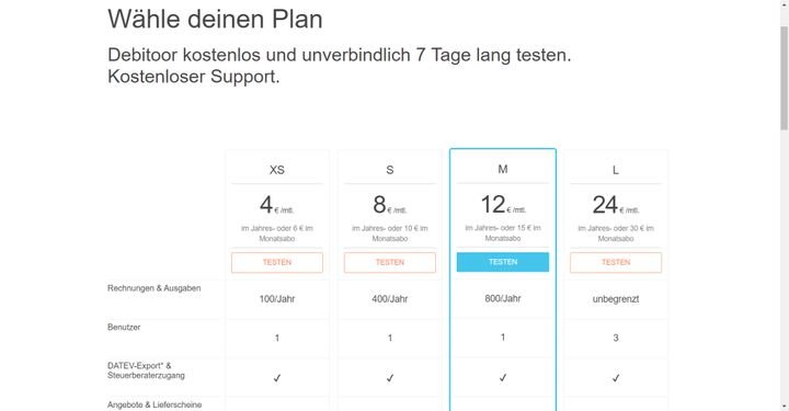 Die Preise von Debitoor