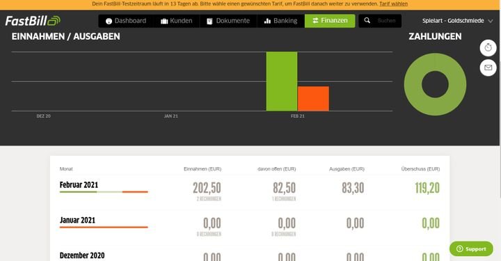Oberflächliche Buchhaltungsfeatures gestatten Ihnen beispielsweise die Erstellung einer EÜR