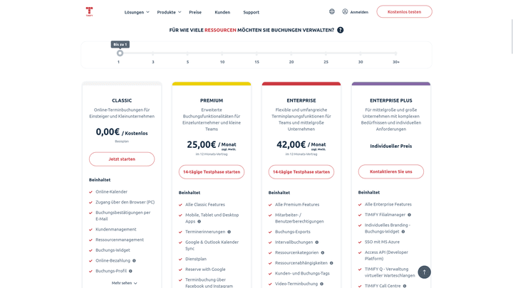 Nutzen Sie ohne finanzielles Risiko kostenlose Angebote für eine Testphase