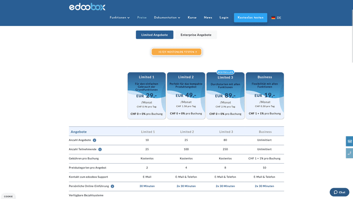Die Preise von edoobox