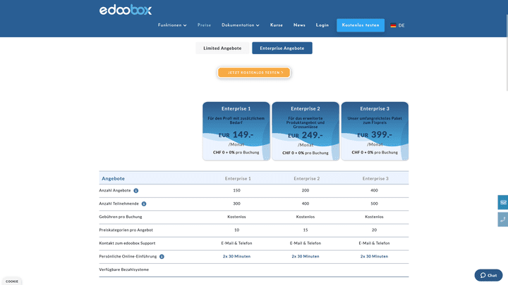Die Preise für die Enterprise-Tarife von edoobox