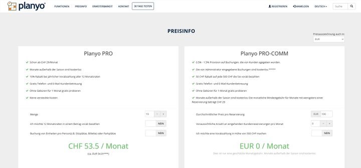 Die Preise für Hotelsoftware richtet sich teils auch nach der Menge der vermieteten Zimmer und Wohnungen