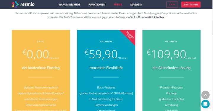 Die Preise von resmio