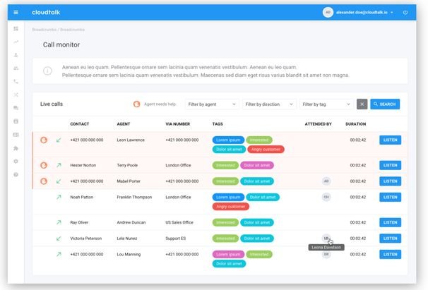 Call Monitoring ist nur eines der zahlreichen Features, die CloudTalk mitbringt