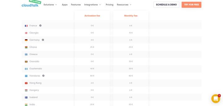 Lokale und internationale Nummern stehen dir in CloudTalk aus über 140 Ländern zur Verfügung