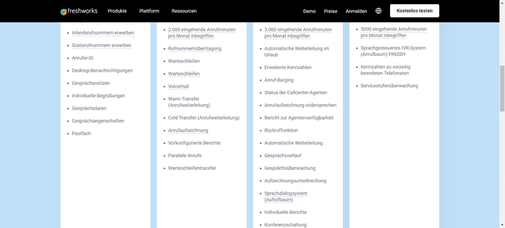 Die Unterschiede zwischen den einzelnen Preispaketen liegen vor allem in den enthaltenen Funktionen und Freiminuten