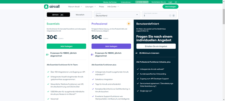Die Preise für Aircall im Überblick