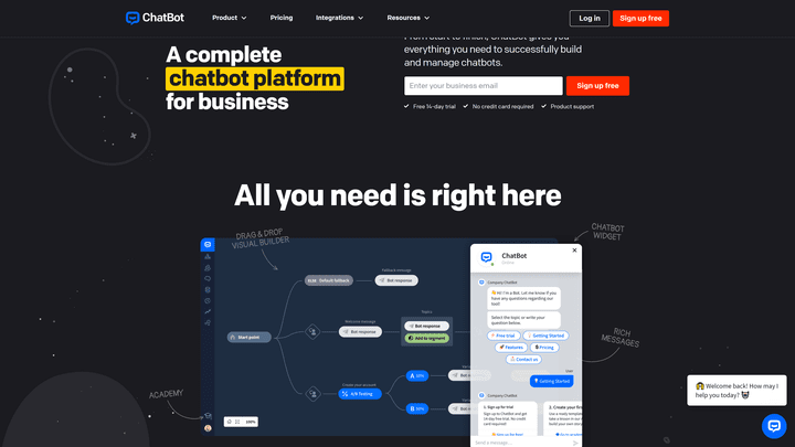 ChatBot hat genau wie LiveChat ein modernes Design und eine sehr gut strukturierte Oberfläche.