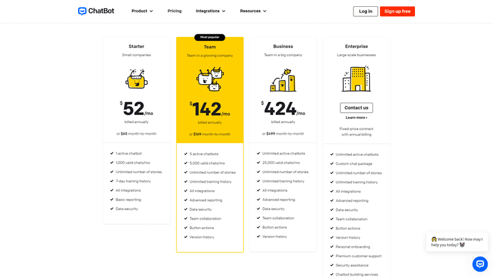 Das Pricing bewegt sich im Mittelfeld - leider kannst du aber keine zusätzlichen Interaktionen dazubuchen.