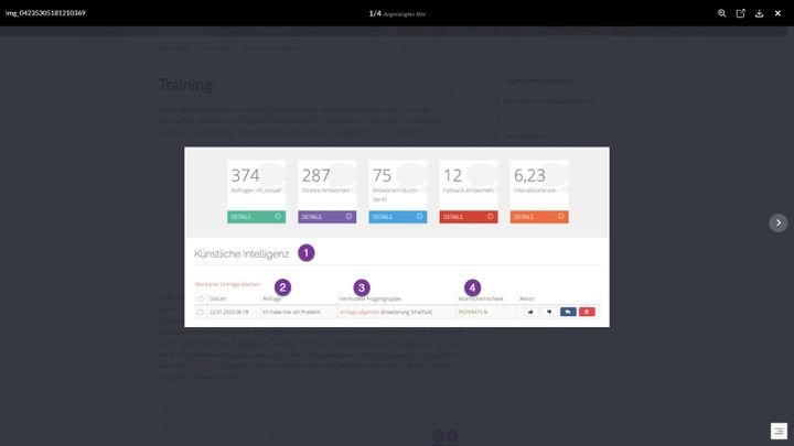 Die Analytics fallen in ChatBot4You vergleichsweise stark aus: optimal für Zahlenliebhaber:innen.