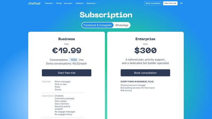 Das Pricing bietet zahlreiche Tarife und ist flexibel anpassbar