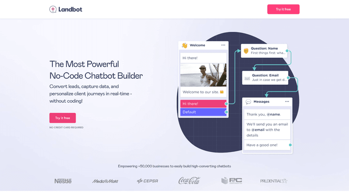 Landbot hat nicht nur ein frisches Auftreten, das Tool kann auch halten, was es optisch verspricht!