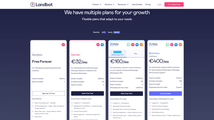 Das Pricing von Landbot: Möchtest du auch WhatsApp nutzen, kannst du zwischen den Tarifen Pro und Business wählen