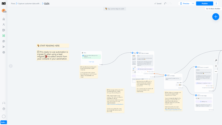 Du kannst Manychat für Instagram, Facebook oder WhatsApp und Co. nutzen. Ab Pro sind sogar SMS und E-Mails möglich!