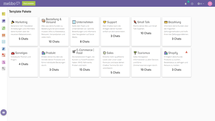 melibo verfügt über dutzende Templates für verschiedene Business-Cases: wirklich stark!