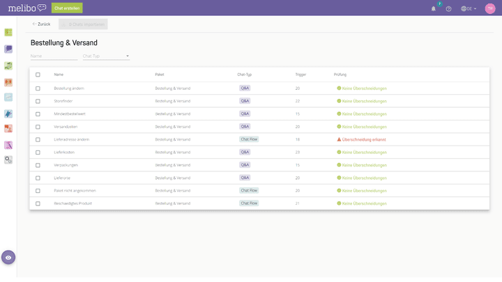 Insbesondere E-Commerce-Unternehmen profitieren von den fertigen Bot-Templates für Bestell-Vorgänge!