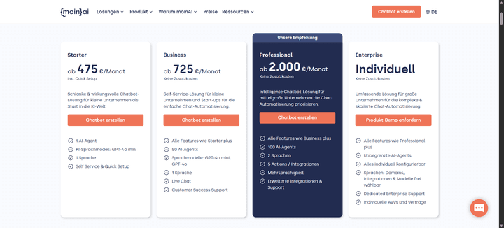 Ein Blick auf die Tarife von moinAI und das Pricing.