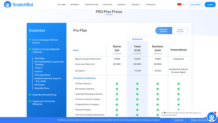 Das Pricing ist leider nicht sehr flexibel - du kannst beispielsweise keine zusätzlichen Interaktionen dazubuchen.