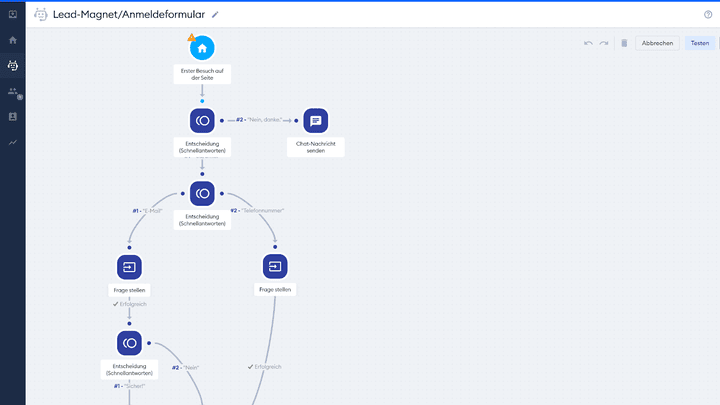 Mit zahlreichen Templates kannst du viele Use Cases abdecken und sparst dir die Erstellung eigener Bots.