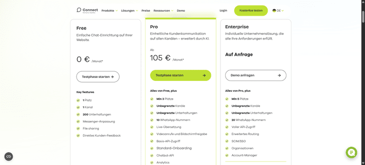 Lime Connect bietet 4 verschiedene Tarife und erfreulicherweise sogar eine komplett kostenlose Free-Edition.