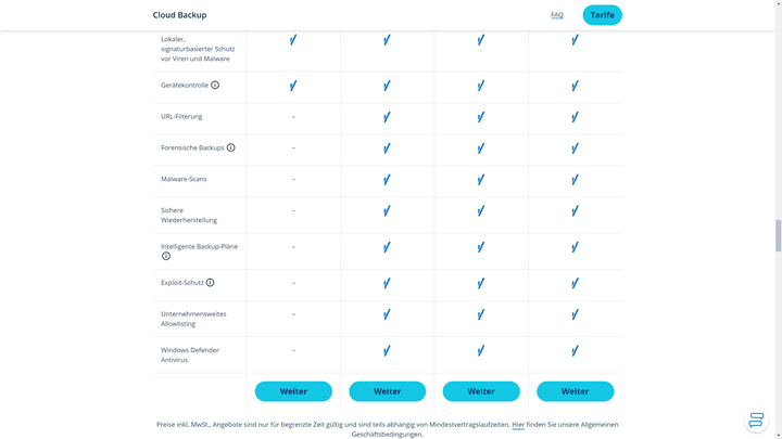 User des Starter-Pakets erhalten deutlich weniger Sicherheitsfeatures